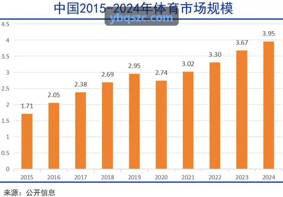 MK体育官方网站 - 精彩赛事直播与体育资讯平台全民健身与体教管理大数据看板